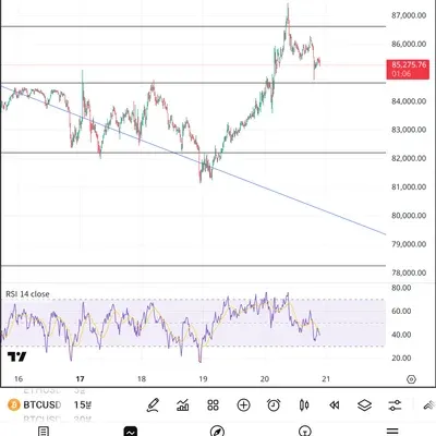 [30일 챌린지 19기 2주차]