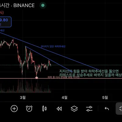 [30일 챌린지 20기 1주차]