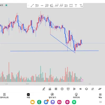 [30일 챌린지 20기 1주차]