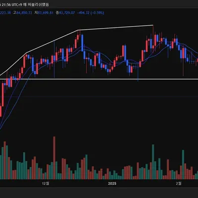 [30일 챌린지 20기 1주차]