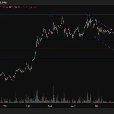 [30알 챌린지 20기 1주차]
