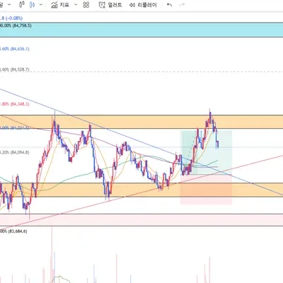 [30일 챌린지 18기 3주차]