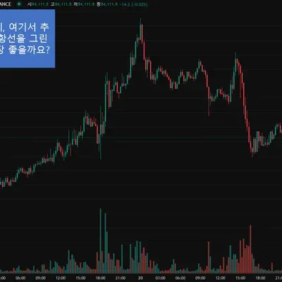 이 차트에서 추세선을 어떻게 그리면 될까요?
