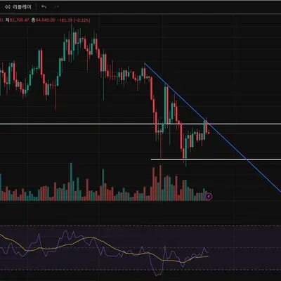 [30일 챌린지 19기 2주차]