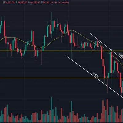 [30일 챌린지 20기 1주차]