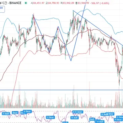 [30일 챌린지 20기 1주차]
