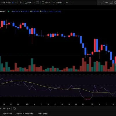 [30일 챌린지 19기 2주차]