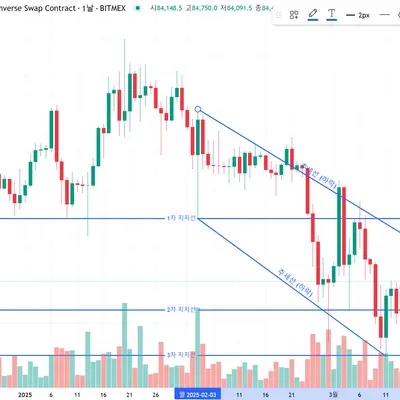  [30일 챌린지 20기 1주차] 