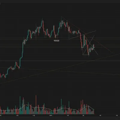 [30일 챌린지 20기 1주차] 