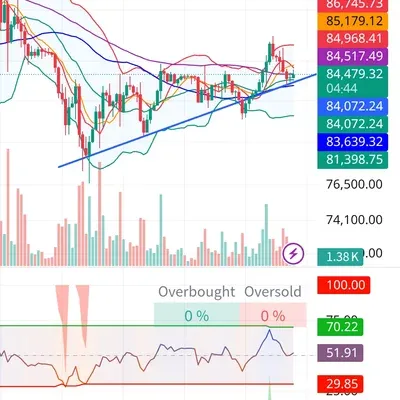 [30일 챌린지 19기 2주차]