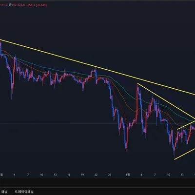 [30일 챌린지 20기 1주차]