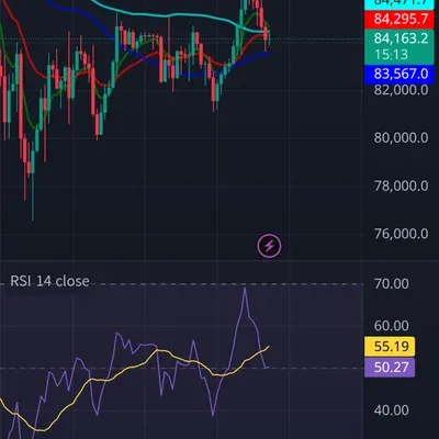 [30일 챌린지 19기 2주차]