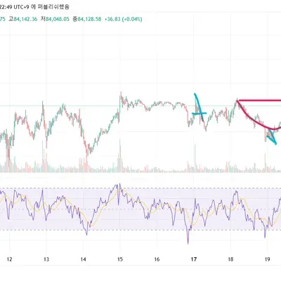 [30일 챌린지 19기 2주차]
