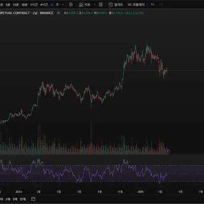 [30일 챌린지 19기 2주차]