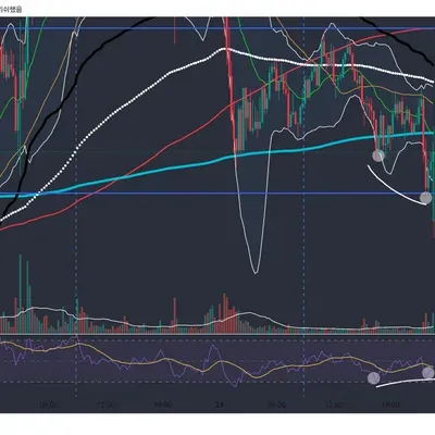 [30일 챌린지 18기 3주차]