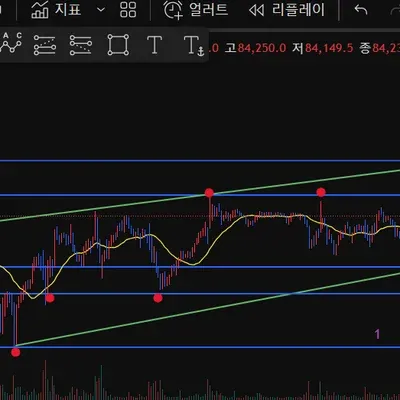 30일 챌린지 20기 1주차