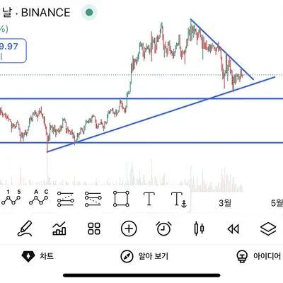 [30일 챌린지 20기 1주차]