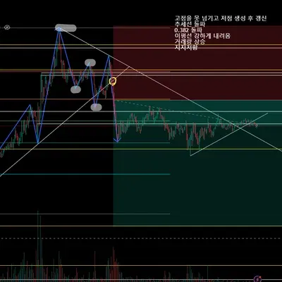 30일 챌린지 18기 3주차