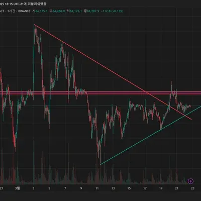 [30일 챌린지 20기 1주차] 미션4