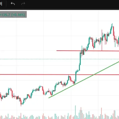 [30일 챌린지 20기 1주차]