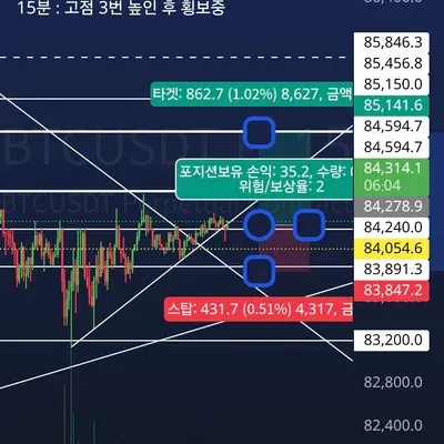[30일 챌린지 18기 3주차]