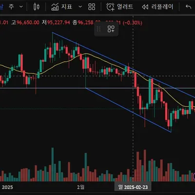 [30일 챌린지 20기 1주차]