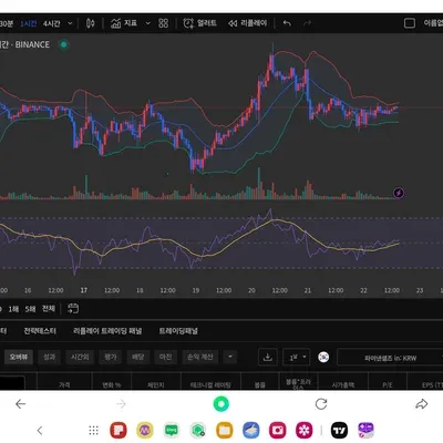 [30일 챌린지 19기 2주차]