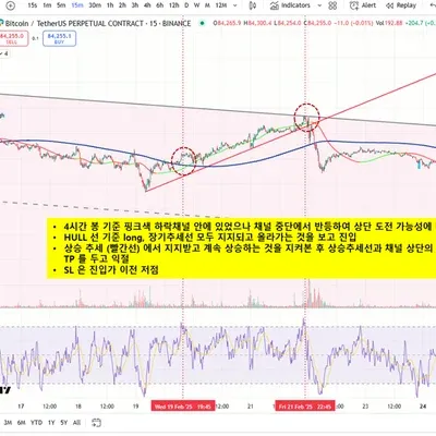  [30일 챌린지 17기 4주차] 매매일지