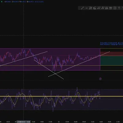 [30일 챌린지 20기 1주차]