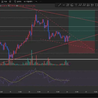 [30일 챌린지 18기 3주차]