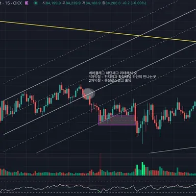 [30일 챌린지 18기 3주차]