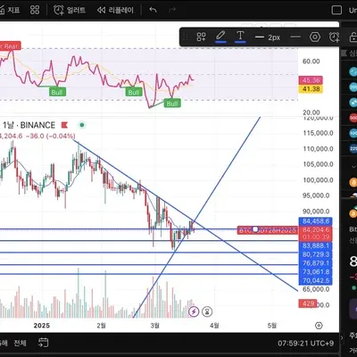 [30일 챌린지 20기 1주차]