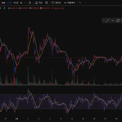 [30일 챌린지 19기 2주차]