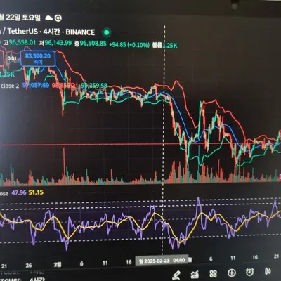 [30일 챌린지 19기 2주차]
