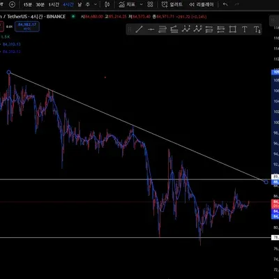 30일 챌린지 20기 1주차