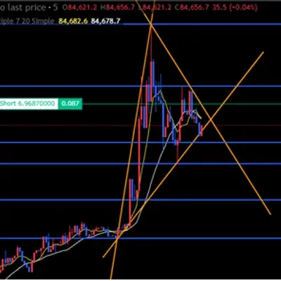 30일 챌린지 18기 3주차