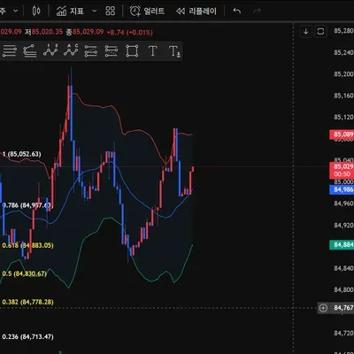 [30일 챌린지 18기 3주차]