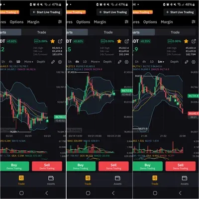 [30일 챌린지 18기 3주차]모의투자 수익