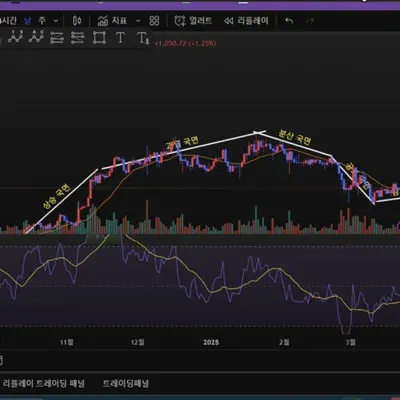 30일 챌린지 20기 1주차