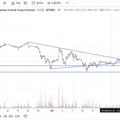 [30일 챌린지 20기 1주차] 작도미션