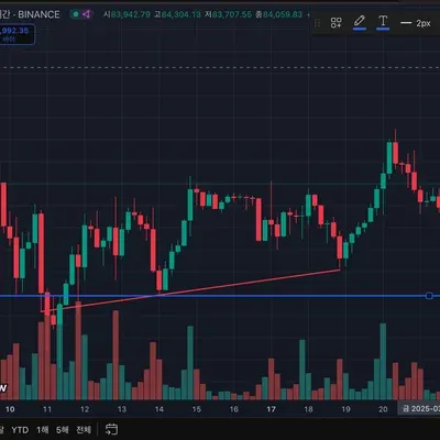 20기 챌린지 1주차