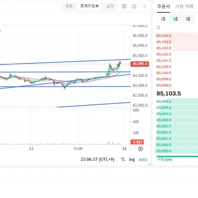 (30일 챌린지 18기 3주차)