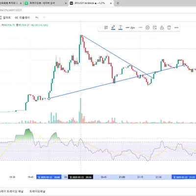 [30일 챌린지 19기 2주차]