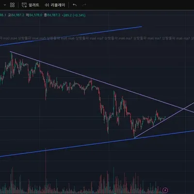 30일 챌린지 20기 1주차 - 추세선 작도하기