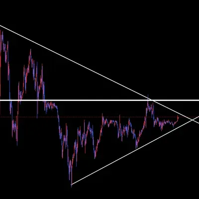 20기 1주차 과제 - 추세선 작도