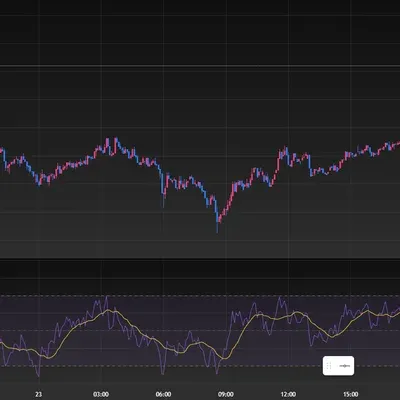 [30일 챌린지 19기 2주차]