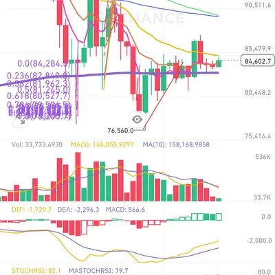 [30일 챌린지 19기 2주차]