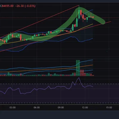 [30일 챌린지 18기 3주차]