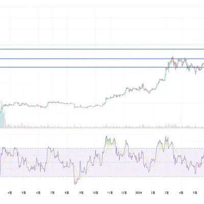 30일 챌린지 19기 2주차