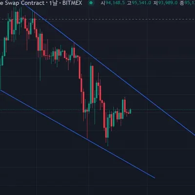 30일 챌린지 20기 1주차 - 추세선 작도하기